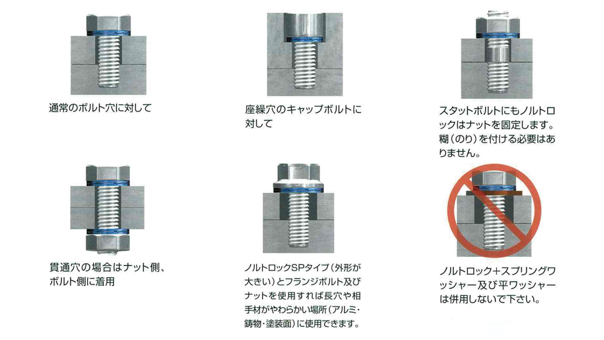 ゆるみ防止座金 Nord Lock Sup Sup 株式会社アヅマネジ